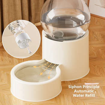 Ταΐστρα για γάτες, Μπολ για γάτες, Σκεύη τροφής για κατοικίδια, Μπολ για γάτες, Μπολ για σκύλους, Λεκάνη για γάτες, Διανομέας νερού γενικής χρήσης, Είδη κατοικίδιων ζώων