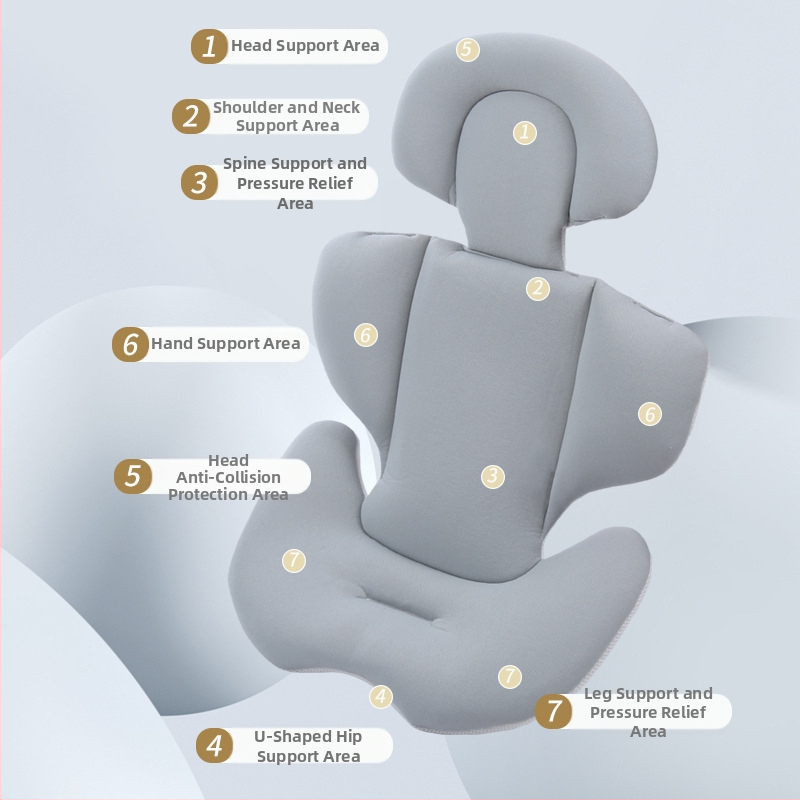 Голяма диня, възглавница за количка за новородено, кошница, предпазна възглавница за седалка, защитна подложка, възглавница за кръста на бебето, универсална