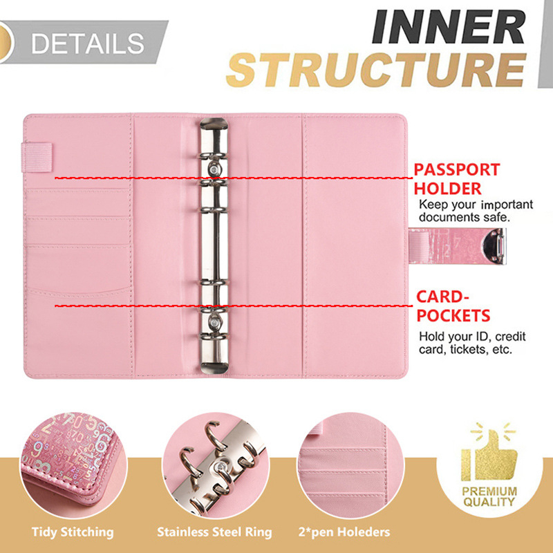 Piiriülene digitaalne raharaamat, tavaline hoiuraamat, ühikuhinna paroolilukk, lahtiste lehtedega käsiraamat, UV-värvitrükk