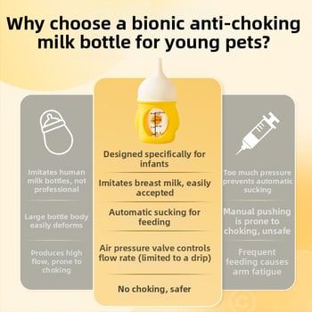 Νέο μπιμπερό για κατοικίδια, σκύλος, βιονικό, αντιπνιγμός, νεογέννητα κουτάβια, κουτάβια, μπουκάλι σιλικόνης, ζυγαριά γάλακτος, προμήθειες
