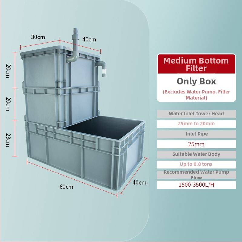 Apgrozījuma kastes apakšējais filtrs DIY zivju tvertnes apakšējais filtra kaste sausā un mitrā atdalīšana pilienu filtrs sifona apakšējais filtrs kombinētās zivis