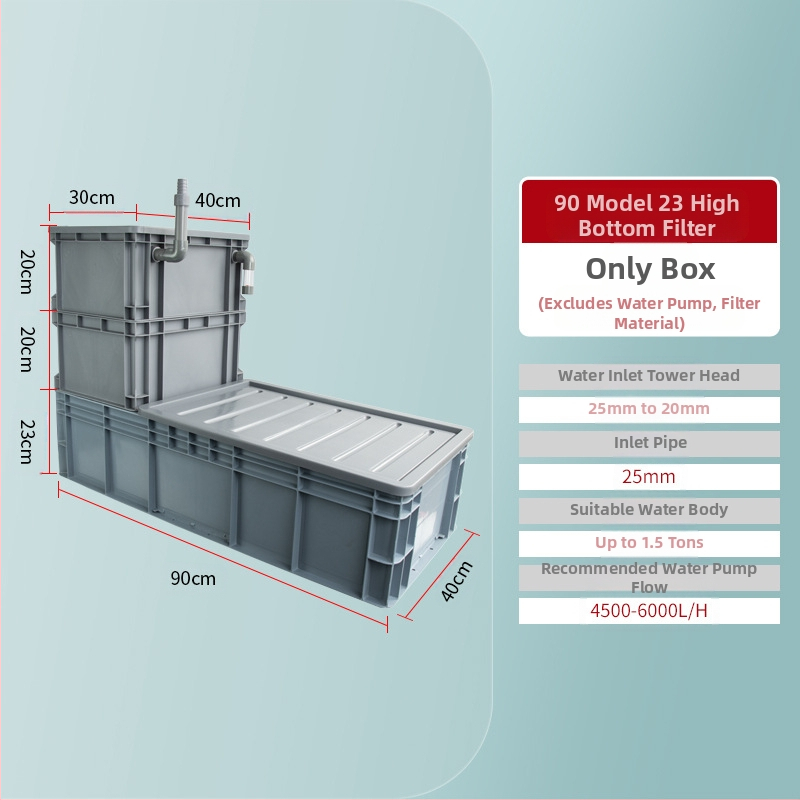 Apgrozījuma kastes apakšējais filtrs DIY zivju tvertnes apakšējais filtra kaste sausā un mitrā atdalīšana pilienu filtrs sifona apakšējais filtrs kombinētās zivis