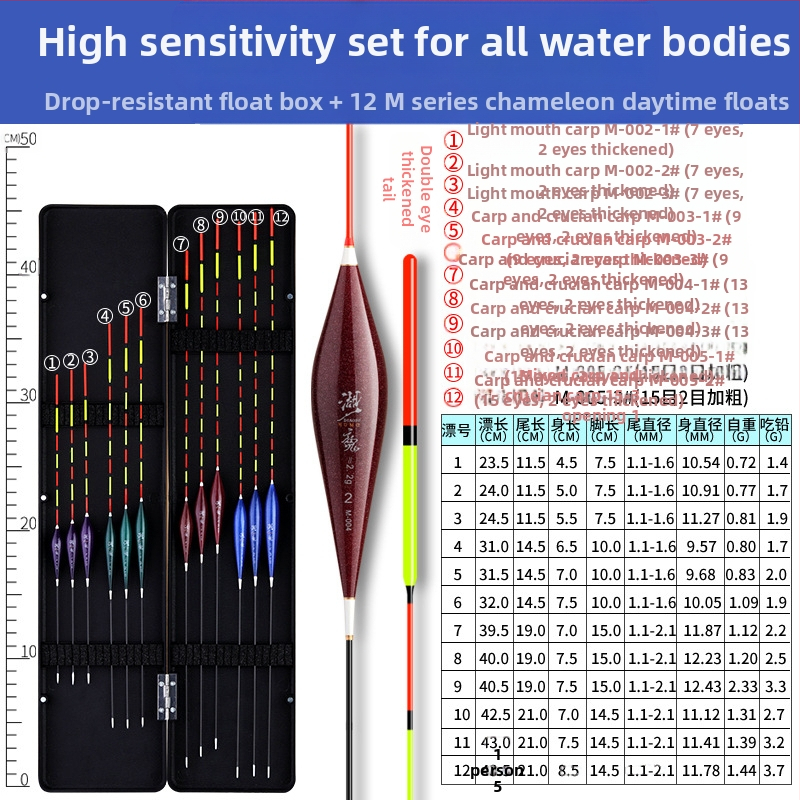 Didelio jautrumo plūdinis kostiumas Drąsus ir akį traukiantis žvejybai dugnu sekliuose vandenyse Datulių šerdis Carassius auratus Drąsus ir drąsus uodegos plūduras žvejybos įrankiai