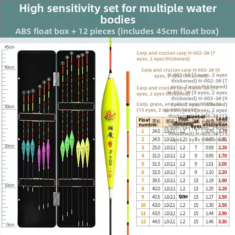 Didelio jautrumo plūdinis kostiumas Drąsus ir akį traukiantis žvejybai dugnu sekliuose vandenyse Datulių šerdis Carassius auratus Drąsus ir drąsus uodegos plūduras žvejybos įrankiai
