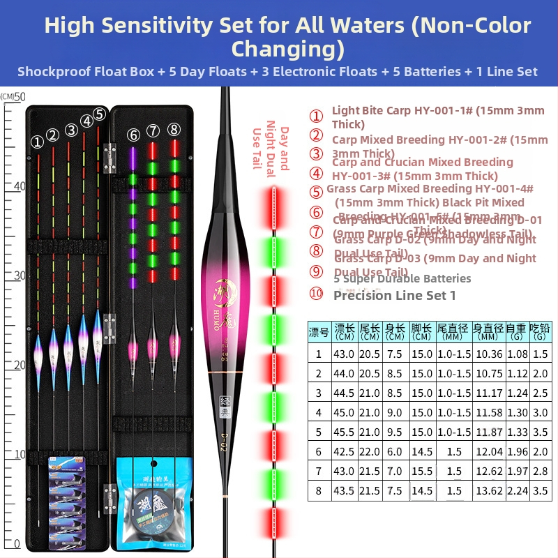 Didelio jautrumo plūdinis kostiumas Drąsus ir akį traukiantis žvejybai dugnu sekliuose vandenyse Datulių šerdis Carassius auratus Drąsus ir drąsus uodegos plūduras žvejybos įrankiai
