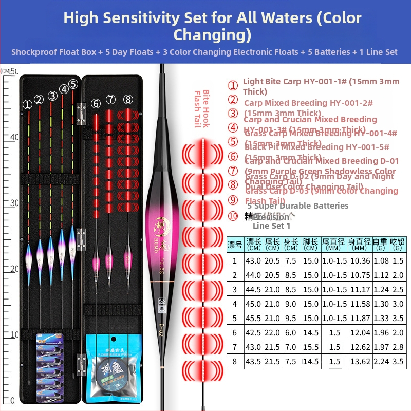 Didelio jautrumo plūdinis kostiumas Drąsus ir akį traukiantis žvejybai dugnu sekliuose vandenyse Datulių šerdis Carassius auratus Drąsus ir drąsus uodegos plūduras žvejybos įrankiai