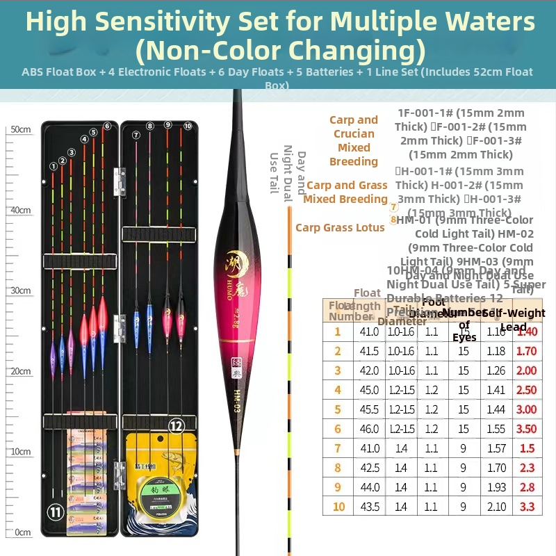 Didelio jautrumo plūdinis kostiumas Drąsus ir akį traukiantis žvejybai dugnu sekliuose vandenyse Datulių šerdis Carassius auratus Drąsus ir drąsus uodegos plūduras žvejybos įrankiai