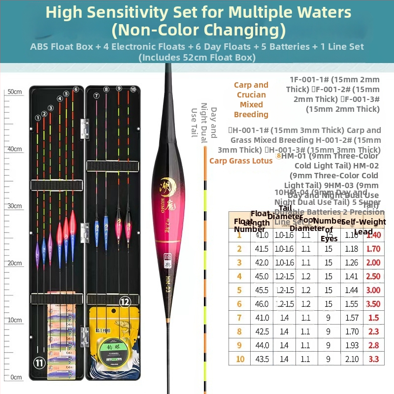 Didelio jautrumo plūdinis kostiumas Drąsus ir akį traukiantis žvejybai dugnu sekliuose vandenyse Datulių šerdis Carassius auratus Drąsus ir drąsus uodegos plūduras žvejybos įrankiai
