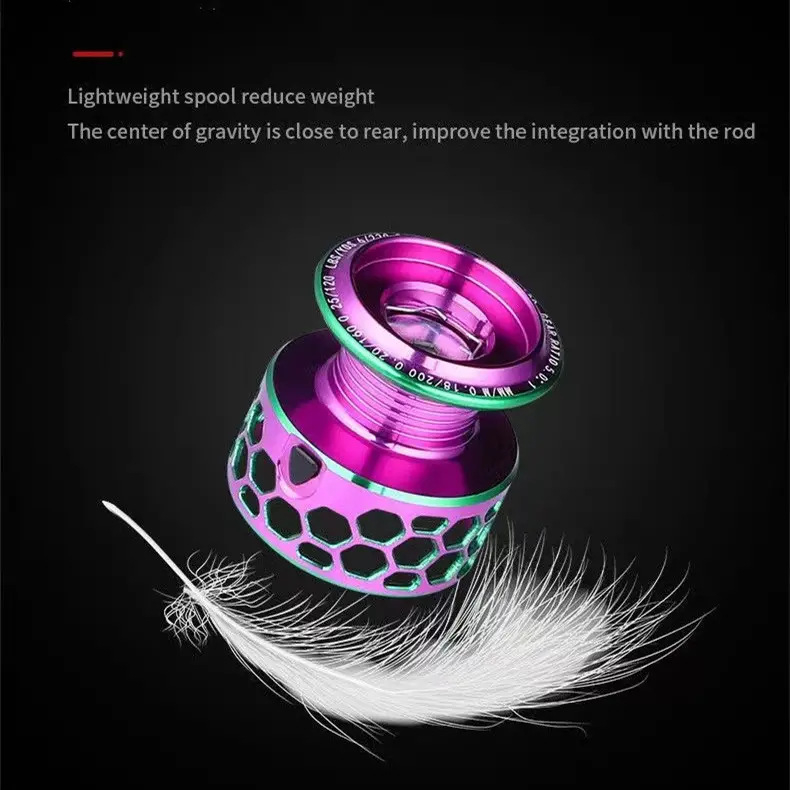 „Luya“ spalvingas metalinis verpimo ratukas 1000–6000, nuotolinio valdymo žvejybos ratas, be tarpų, juodas žvejybos ratas, 5.0, didelio greičio