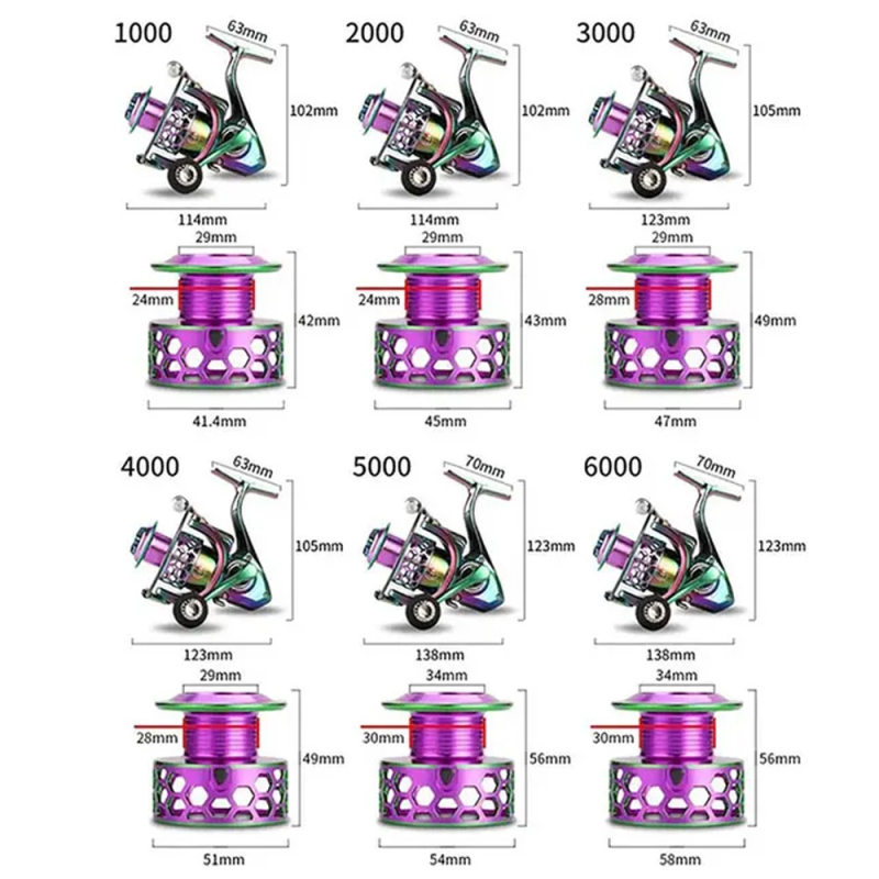 „Luya“ spalvingas metalinis verpimo ratukas 1000–6000, nuotolinio valdymo žvejybos ratas, be tarpų, juodas žvejybos ratas, 5.0, didelio greičio