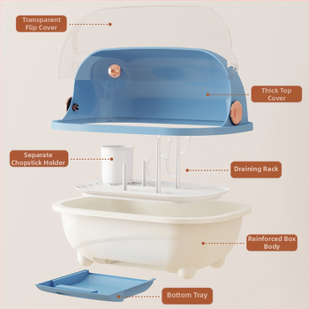 Naujų kūdikių buteliukų laikymo dėžutė, maisto papildų įrankis, nutekėjimo lentynėlė, kūdikių stalo įrankiai, dulkėms atspari atverčiama didelės talpos laikymo dėžutė
