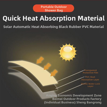 Φορητή τσάντα ζεστού νερού για αγροτική ηλιακή θέρμανση νερού από τον κατασκευαστή για υπαίθρια κάμπινγκ, πτυσσόμενη εξωτερική ηλιοθεραπεία και μπλούζα