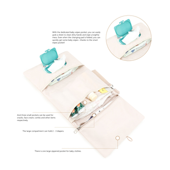 Πτυσσόμενη τσάντα αποθήκευσης ταξιδιού για μητέρα και μωρό, κρεμαστή πολυλειτουργική τσάντα οργάνωσης συσκευασίας, τσάντα αποθήκευσης πολλαπλών θέσεων από καθαρό βαμβάκι