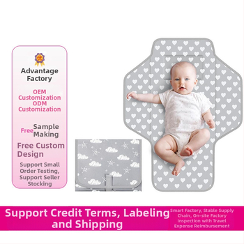 Baba pelenkázóbetét kültéri multifunkcionális anyuzsák anya és baba pelenkázóbetét új Amazon 2025