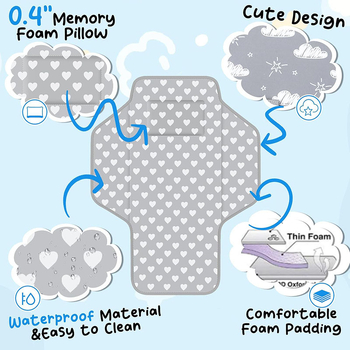 Baba pelenkázóbetét kültéri multifunkcionális anyuzsák anya és baba pelenkázóbetét új Amazon 2025