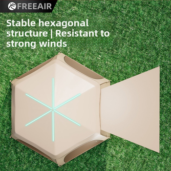 Kümme tuhat inimest koguvad välistingimustes kasutatavaid telke, välitingimustes kasutatavaid telkimisvarustust, automaatset kaasaskantavat telkimisstiilis piknikku, vajalikku kuusnurkset plussi.