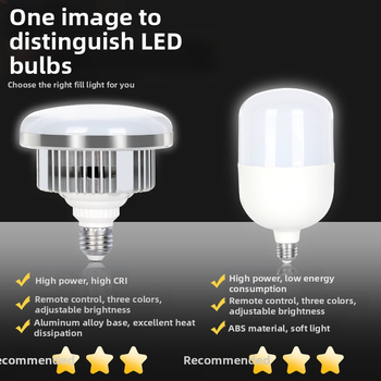 Shadow Source`i otseülekande täitevalgus fotograafiavalgustus pehme valguskast stuudiokomplekt otseülekande ruumi täitevalgus hulgimüük