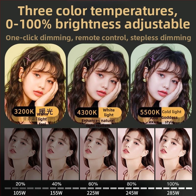 „Shadow Source“ tiesioginės transliacijos užpildymo šviesa fotografijos šviesa apšvietimas švelni šviesos dėžutė studijos rinkinys tiesioginės transliacijos kambario užpildymo šviesa didmeninė prekyba