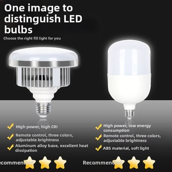 „Shadow Source“ tiesioginės transliacijos užpildymo šviesa fotografijos šviesa apšvietimas švelni šviesos dėžutė studijos rinkinys tiesioginės transliacijos kambario užpildymo šviesa didmeninė prekyba