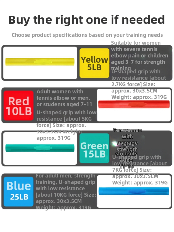 Търговия на едро с торсионен лост, многофункционален лост за съпротивление, рехабилитационен лост за тренировка, сила на ръцете, сила на китката, устройство за съпротивление, сила на ръцете за мъже