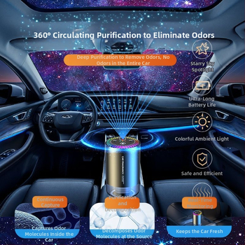 Z3E Zils zvaigžņots debesis automašīnas gaisa atsvaidzinātājs ziemas smaržas automašīnas aromāts skriešanas atmosfēra svaigs gaiss negatīvie joni