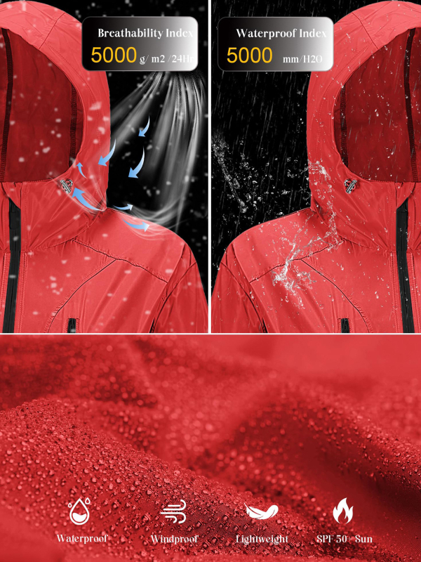 2025 Női vízálló dzseki Slim széldzseki Szélálló dzseki