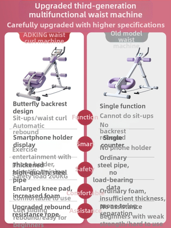 Kõhulihaste treeningmasin Kodune laisk kõhulihaste treeningvarustus Fitness Kaalulangetustreening Kõhulihaste treeningu artefakt