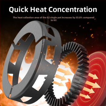 Πολυλειτουργικό Green II Hot Single Pot Σκεύη εξωτερικού χώρου, Κατασκήνωση, Πεζοπορία, Αναρρίχηση, Σκεύη μαγειρέματος, Universal Pot