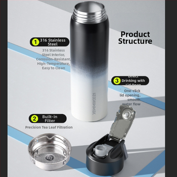 Θερμός με διαβάθμιση, καπάκι με ένα κουμπί για άνδρες και γυναίκες, μαθητικό ποτήρι νερού από ανοξείδωτο ατσάλι 316, ειδικό κύπελλο αυτοκινήτου για μαθητές και μαθήτριες