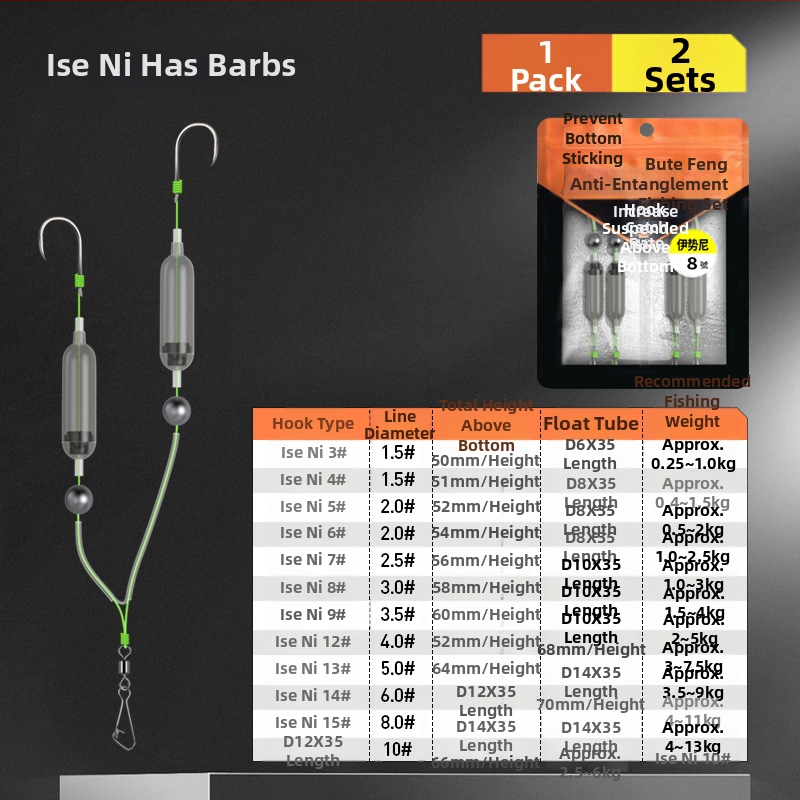 Dvigubas kabliukas su apsauga nuo užsikimšimo, apdirbtas europietiško stiliaus karpių kabliukas su atvirkštiniu dugniniu kabliuku, auksinis kabliukas, auksinis jūros vakarinis kabliukas su apsauga nuo užsikimšimo, dugninis kabliukas