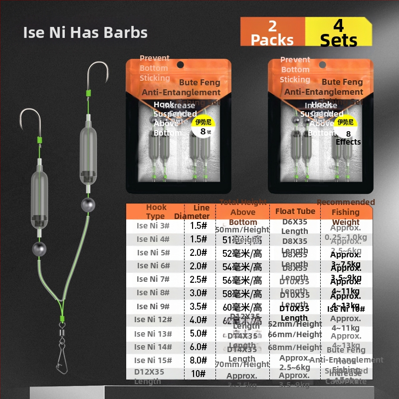 Dvigubas kabliukas su apsauga nuo užsikimšimo, apdirbtas europietiško stiliaus karpių kabliukas su atvirkštiniu dugniniu kabliuku, auksinis kabliukas, auksinis jūros vakarinis kabliukas su apsauga nuo užsikimšimo, dugninis kabliukas