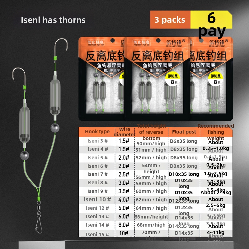 Dvigubas kabliukas su apsauga nuo užsikimšimo, apdirbtas europietiško stiliaus karpių kabliukas su atvirkštiniu dugniniu kabliuku, auksinis kabliukas, auksinis jūros vakarinis kabliukas su apsauga nuo užsikimšimo, dugninis kabliukas