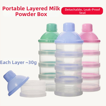 Pieno miltelių skyrius Pieno miltelių dėžutė kūdikiams Sluoksniuota nuimama ryžių makaronų dėžutė Užkandžių dėžutė Pieno miltelių laikymo dėžutė Tarpvalstybinė vienetinė dėžutė