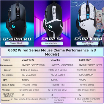 Logitech G502HERO Ενσύρματο ποντίκι παιχνιδιών Master se Ηλεκτρικό ανταγωνιστικό μηχανικό αντίβαρο για φαγητό κοτόπουλο cf Προγραμματισμός μακροεντολών Αποσυσκευασία