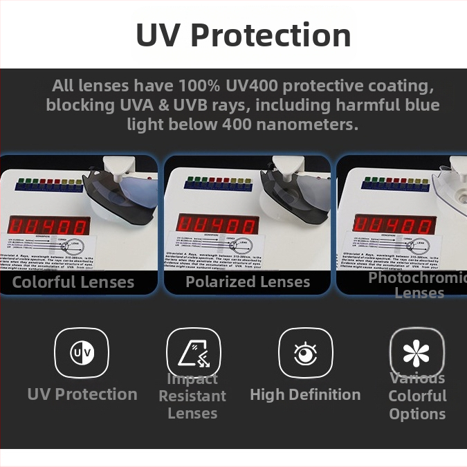 SCVCN Пълно покритие HD Очила за колоездене на открито, заместване на рамка за велосипеди, планинарство, спортни очила, защита на очите