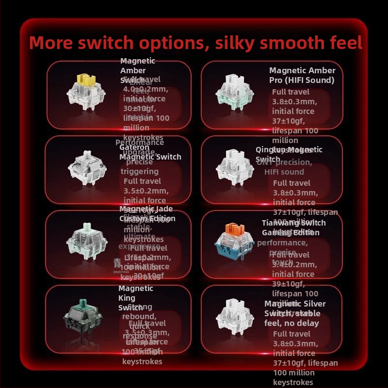 Hot plug 68 delay eSports klávesnica HED60 magnetická os plný kláves 68 kláves low MA61