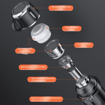Termosas 316 Lauko didelės talpos termosas Nešiojamas termosas Automobiliui su arbatos dėžutės filtru Arbatos termosas