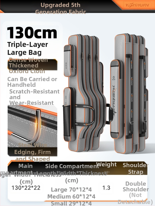 Meškerių krepšys, žvejybos įrankių laikymo krepšys, lengvas, naujas daugiafunkcis meškerių krepšys, didelės talpos, sustorintas didelio pilvo žuvų krepšys žvejybai