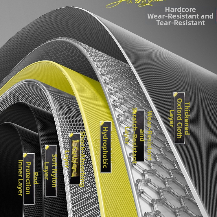 Meškerių krepšys, žvejybos įrankių laikymo krepšys, lengvas, naujas daugiafunkcis meškerių krepšys, didelės talpos, sustorintas didelio pilvo žuvų krepšys žvejybai