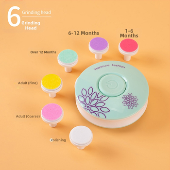 Ηλεκτρικό ψαλίδι νυχιών για μωρά, ψαλίδι νυχιών για μωρά, ψαλίδι νυχιών για γυναίκες, ψαλίδι νυχιών για μωρά