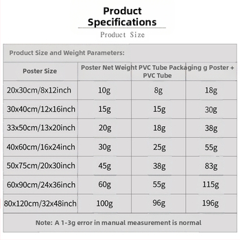 Aliexpressi piiriülene Billie Eilishi kuulsuste plakat, Billie Eilishi Euroopa ja Ameerika tegelaskujude magamistoa ja elutoa seinapilt