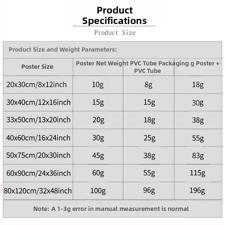 Aliexpress трансграничен плакат на знаменитост Били Айлиш, стенопис с европейски и американски герой Били Айлиш за спалня и хол