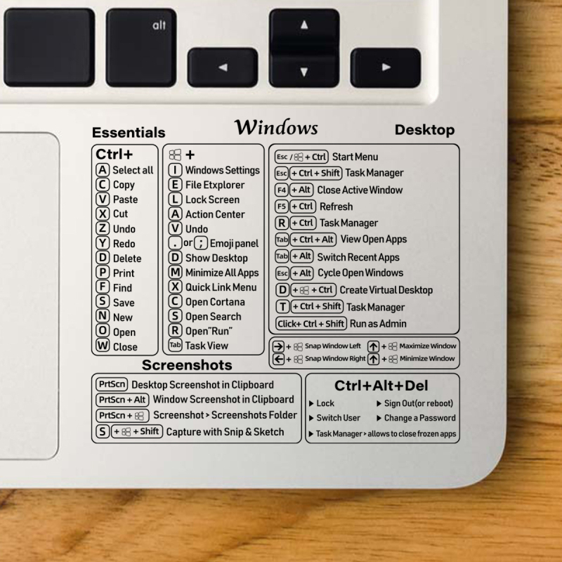 „Amazon“ tarpvalstybinių sprogimų nešiojamojo kompiuterio lipdukai, animacinių filmukų personažų atsparūs įbrėžimams ir dulkėms, vietiniai nešiojamojo kompiuterio lipdukai