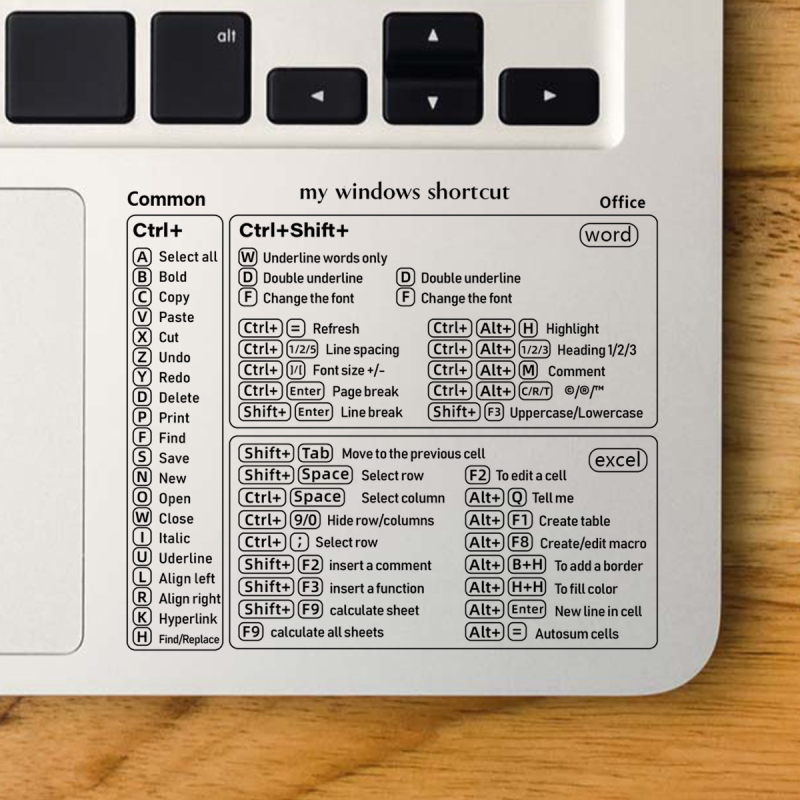 „Amazon“ tarpvalstybinių sprogimų nešiojamojo kompiuterio lipdukai, animacinių filmukų personažų atsparūs įbrėžimams ir dulkėms, vietiniai nešiojamojo kompiuterio lipdukai