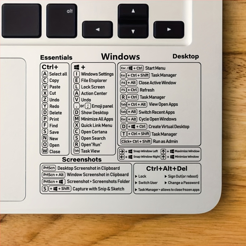 „Amazon“ tarpvalstybinių sprogimų nešiojamojo kompiuterio lipdukai, animacinių filmukų personažų atsparūs įbrėžimams ir dulkėms, vietiniai nešiojamojo kompiuterio lipdukai