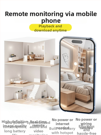 Κάμερα παρακολούθησης υψηλής ευκρίνειας τύπου cat eye για οικιακή ασύρματη λειτουργία smartphone με τηλεχειριστήριο, βρόχο βίντεο, σύνδεση wifi χωρίς διατρήσεις