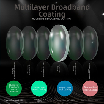 Piiriülesed binoklid suure võimsusega HD professionaalsed kontsert-öönägemisprillid lastele kümne tuhande meetri õuevõistlus