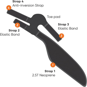 Σταθερή όρθωση διπλής χρήσης για πτώση ποδιού ημέρας και νύχτας, στήριξη νάρθηκα πτώσης δακτύλων, ιμάντας στήριξης ποδιού, διόρθωση εσωτερικής και εξωτερικής ανατροπής ποδιού