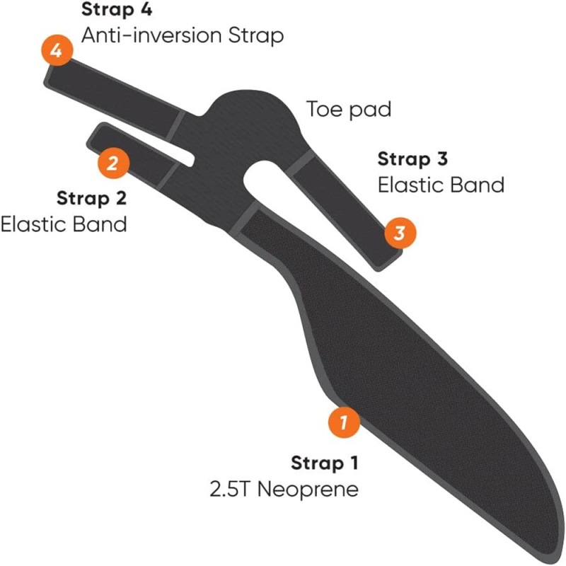 Фиксирана дневна и нощна ортеза с двойна употреба за увиснали пръсти, шина за опора на пръстите, каишка за опора на крака, корекция на оборота на стъпалото отвътре и отвън