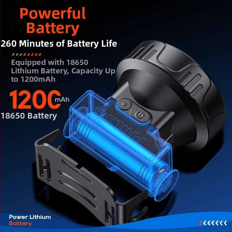 Philips сензорен челник, супер ярък, за риболов на открито, специален фенер за монтиране на главата, силна светлина, ултра дълъг живот на батерията, презареждащ се